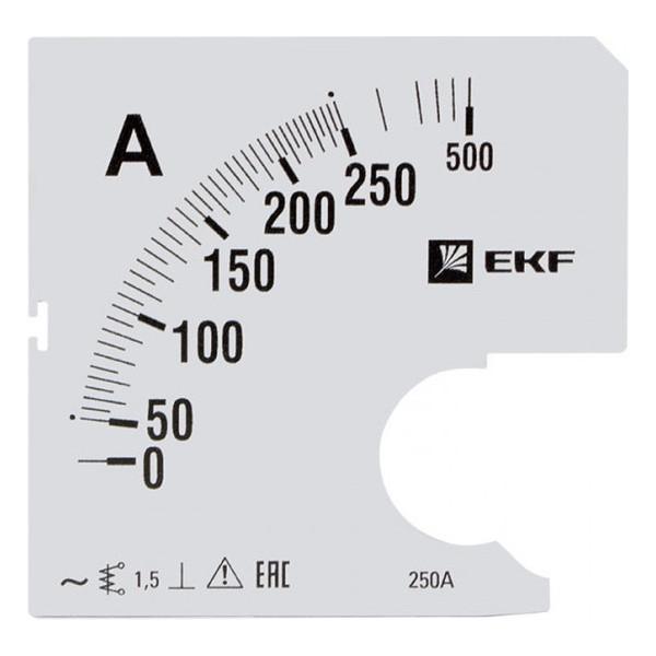 Шкала сменная для A961 250/5А-1,5 EKF PROxima Шкала сменная для A961 250/5А-1,5 EKF PROxima