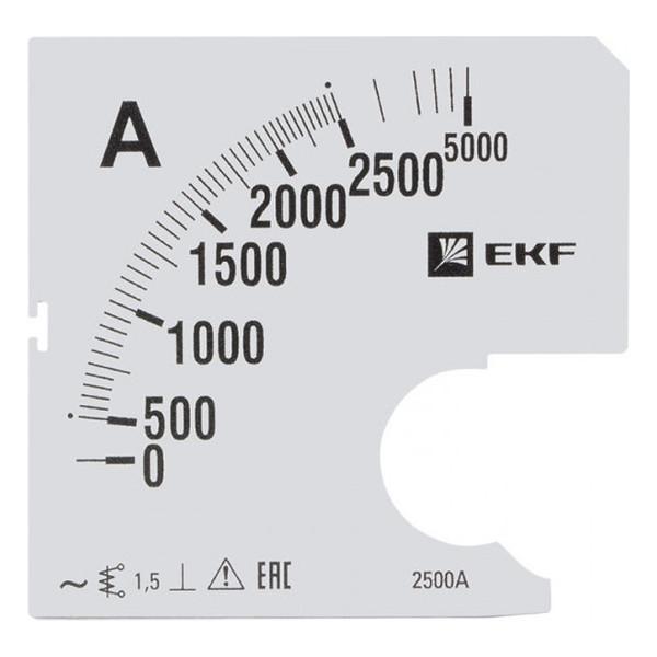 Шкала сменная для A961 2500/5А-1,5 EKF PROxima Шкала сменная для A961 2500/5А-1,5 EKF PROxima